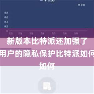 新版本比特派还加强了用户的隐私保护比特派如何