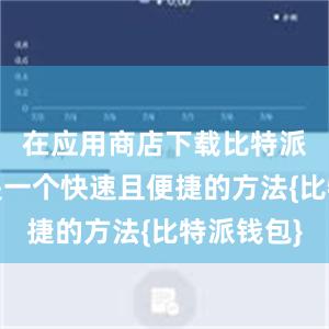 在应用商店下载比特派钱包也是一个快速且便捷的方法{比特派钱包}