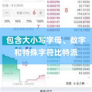 包含大小写字母、数字和特殊字符比特派