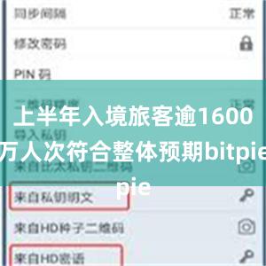 上半年入境旅客逾1600万人次符合整体预期bitpie