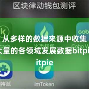 从多样的数据来源中收集大量的各领域发展数据bitpie