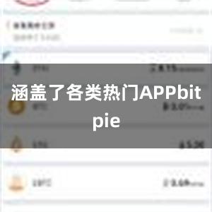 涵盖了各类热门APPbitpie